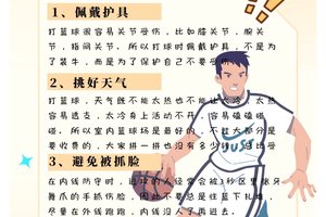  篮球运动员如何利用理疗预防运动损伤：全面指南与最新趋势